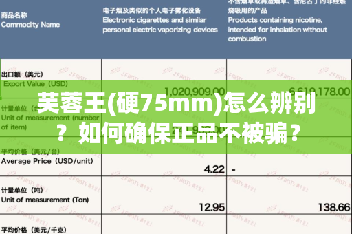 芙蓉王(硬75mm)怎么辨别？如何确保正品不被骗？